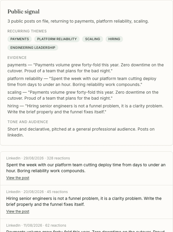 A public signal read: recurring themes drawn from a candidate’s posts, each quoted as evidence