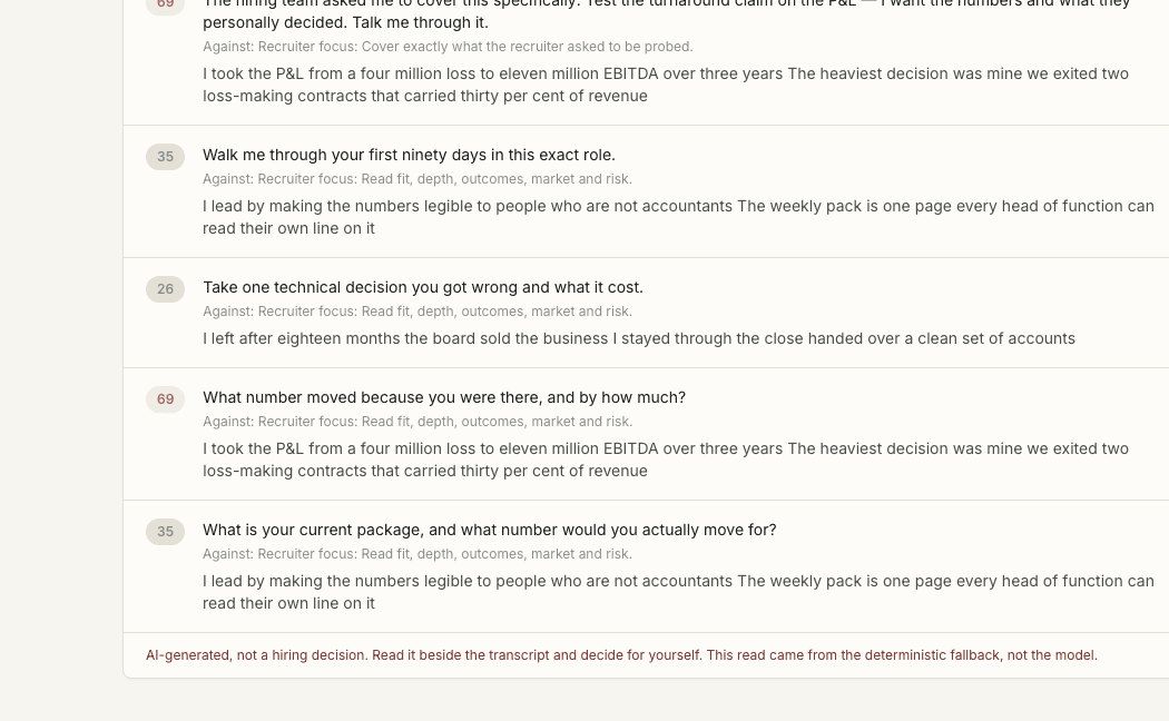 An interview report scored question by question, each citing what the candidate said